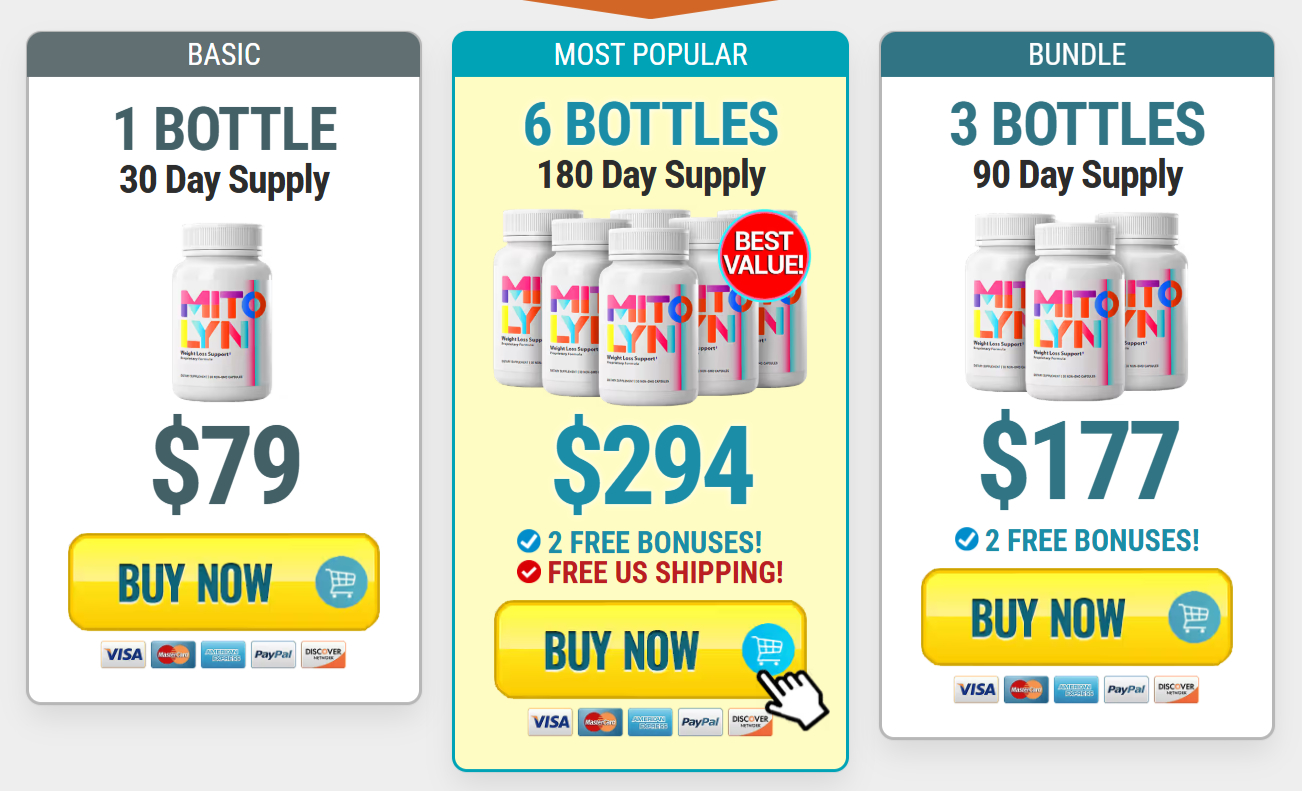 buy mitolyn here on official website